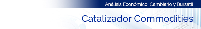 CATALIZADOR COMMODITIES